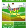 Photo for Free Radon Test Kits available for West Virginia Residents